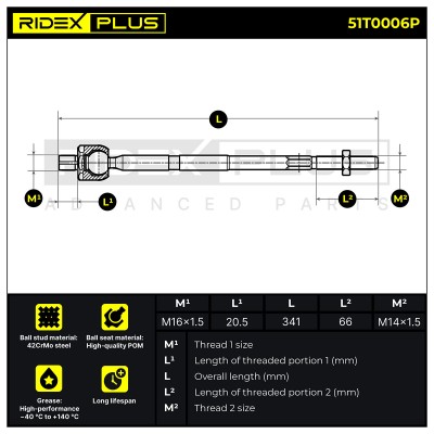 Lenkstange RIDEX 51T0006P 51T0006P - foto 6