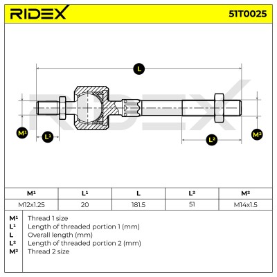 Lenkstange RIDEX 51T0025 51T0025 - foto 7
