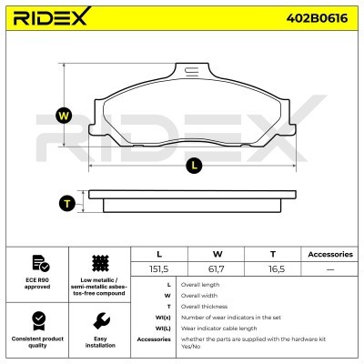 Bremsbeläge Satz RIDEX 402B0616 402B0616 - foto 8