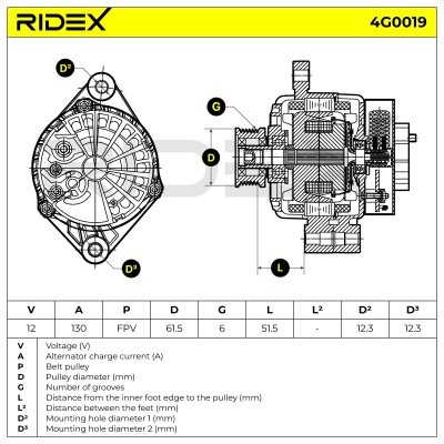 Generator RIDEX 4G0019 4G0019 - foto 6