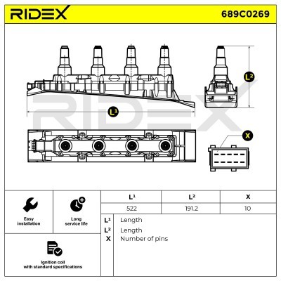 Zündspule RIDEX 689C0269 689C0269 - foto 7