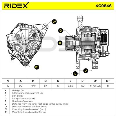 Generator RIDEX 4G0846 4G0846 - foto 5