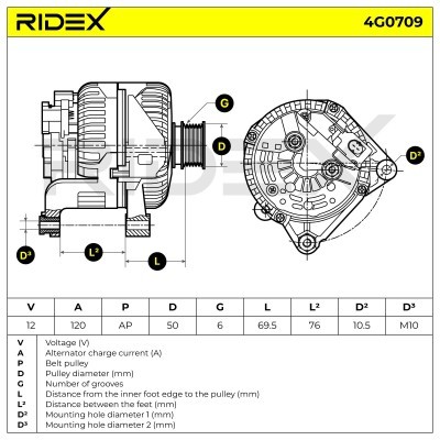 Generator RIDEX 4G0709 4G0709 - foto 6