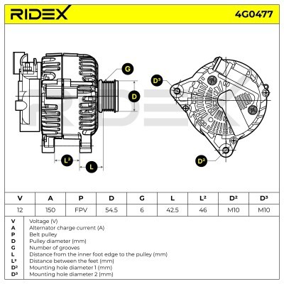 Generator RIDEX 4G0477 4G0477 - foto 5