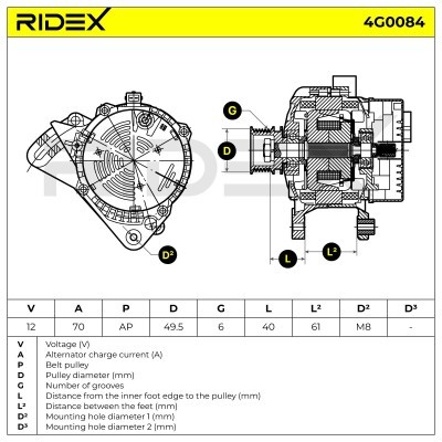 Generator RIDEX 4G0084 4G0084 - foto 7