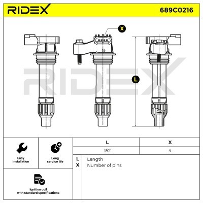 Zündspule RIDEX 689C0216 689C0216 - foto 2