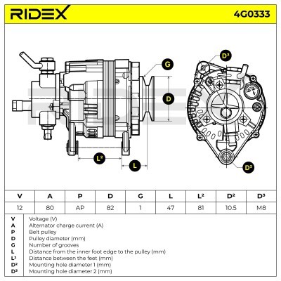 Generator RIDEX 4G0333 4G0333 - foto 5
