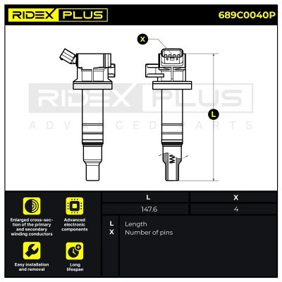 Zündspule RIDEX 689C0040P 689C0040P - foto 8