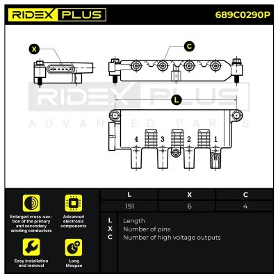 Zündspule RIDEX 689C0290P 689C0290P - foto 3