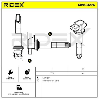Zündspule RIDEX 689C0276 689C0276 - foto 6