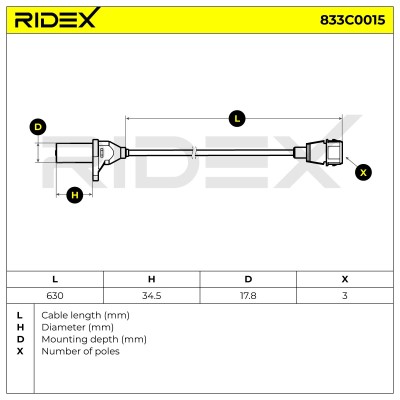 Impulsgeber, Kurbelwelle RIDEX 833C0015 833C0015 - foto 3