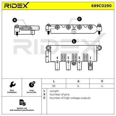 Zündspule RIDEX 689C0290 689C0290 - foto 6