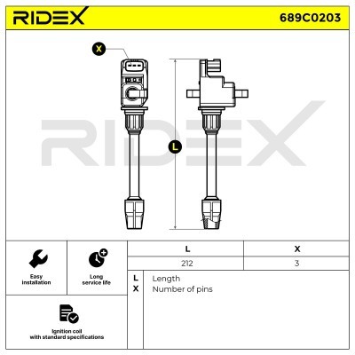 Zündspule RIDEX 689C0203 689C0203 - foto 4