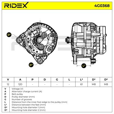 Generator RIDEX 4G0368 4G0368 - foto 4