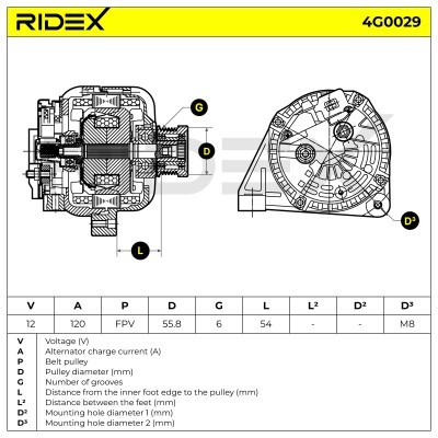 Generator RIDEX 4G0029 4G0029 - foto 5