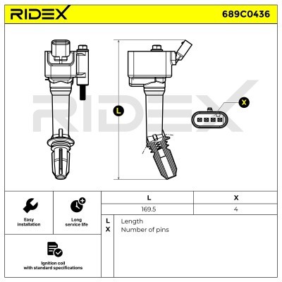 Zündspule RIDEX 689C0436 689C0436 - foto 6
