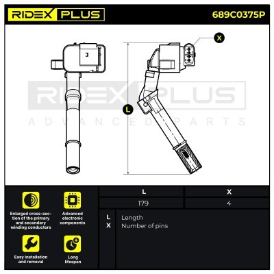 Zündspule RIDEX 689C0375P 689C0375P - foto 8
