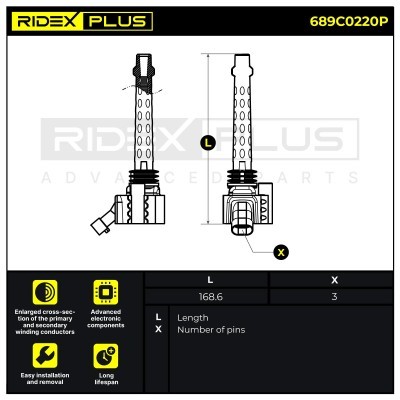 Zündspule RIDEX 689C0220P 689C0220P - foto 9