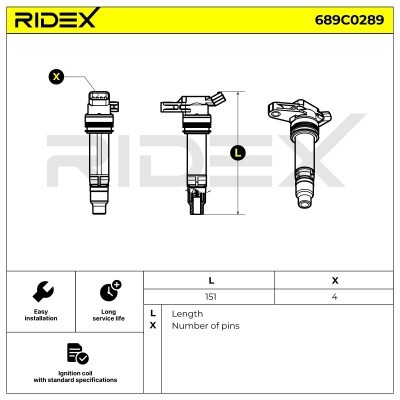 Zündspule RIDEX 689C0289 689C0289 - foto 2