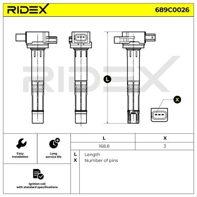 Zündspule RIDEX 689C0026 689C0026 - foto 4