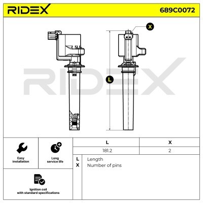 Zündspule RIDEX 689C0072 689C0072 - foto 4