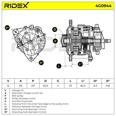 Generator RIDEX 4G0944 4G0944 - foto 5