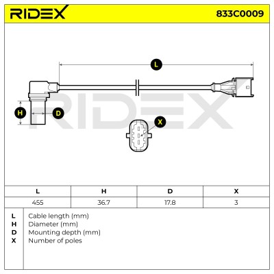 Impulsgeber, Kurbelwelle RIDEX 833C0009 833C0009 - foto 5