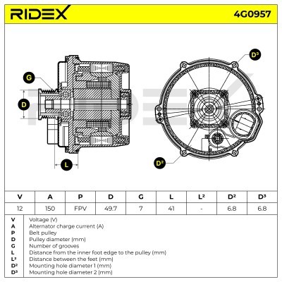 Generator RIDEX 4G0957 4G0957 - foto 5