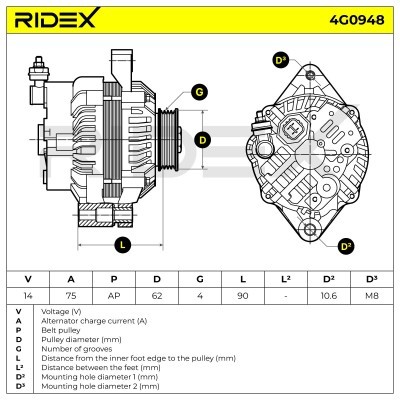 Generator RIDEX 4G0948 4G0948 - foto 6