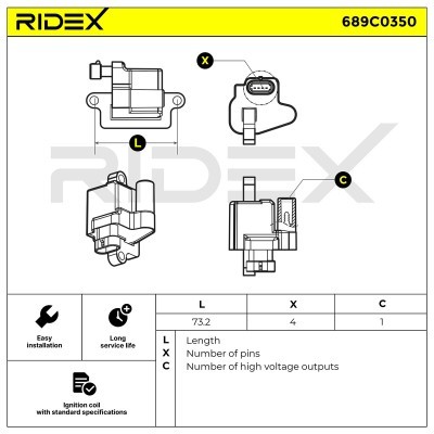 Zündspule RIDEX 689C0350 689C0350 - foto 6
