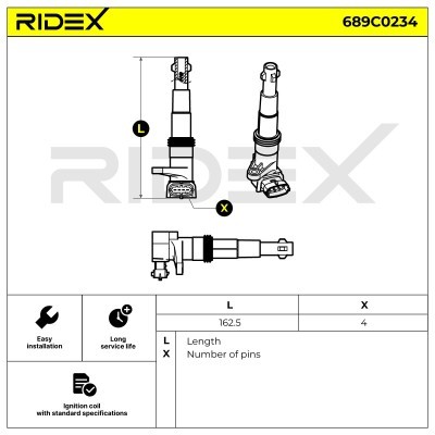 Zündspule RIDEX 689C0234 689C0234 - foto 6
