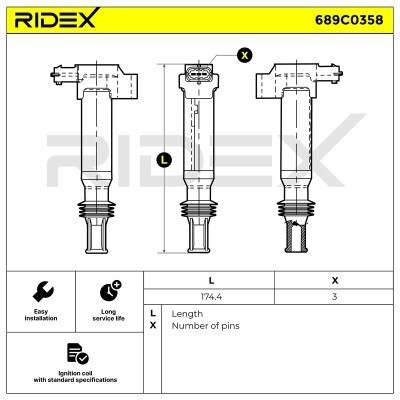 Zündspule RIDEX 689C0358 689C0358 - foto 7