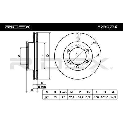 Bremsscheibe RIDEX 82B0734 82B0734 - foto 3