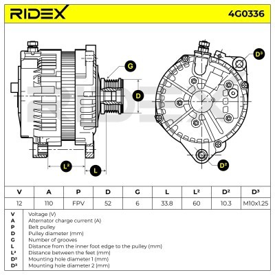 Generator RIDEX 4G0336 4G0336 - foto 7