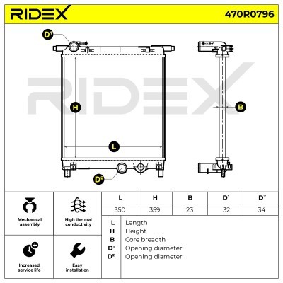 Kühler, Motorkühlung RIDEX 470R0796 470R0796 - foto 8