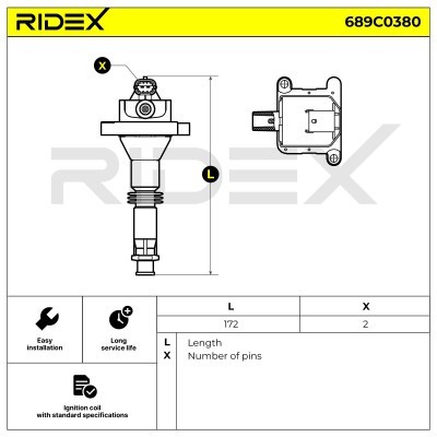 Zündspule RIDEX 689C0380 689C0380 - foto 5