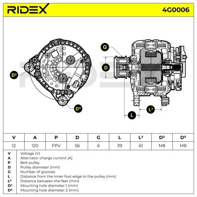 Generator RIDEX 4G0006 4G0006 - foto 6