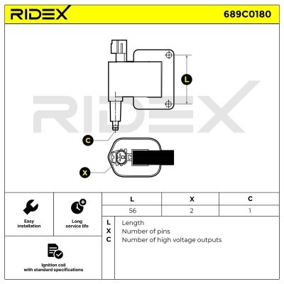 Zündspule RIDEX 689C0180 689C0180 - foto 5