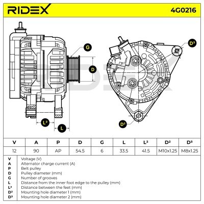 Generator RIDEX 4G0216 4G0216 - foto 5