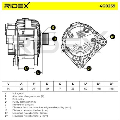 Generator RIDEX 4G0259 4G0259 - foto 6