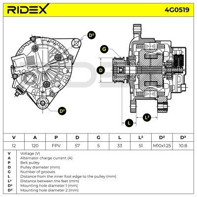Generator RIDEX 4G0519 4G0519 - foto 7