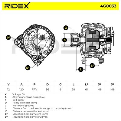 Generator RIDEX 4G0033 4G0033 - foto 5
