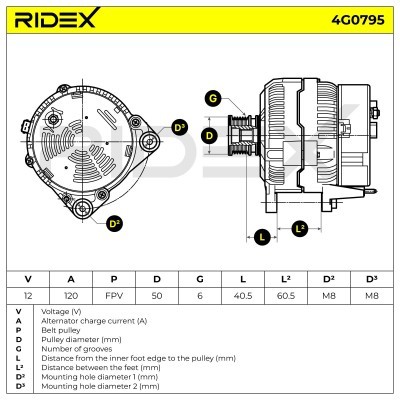 Generator RIDEX 4G0795 4G0795 - foto 5