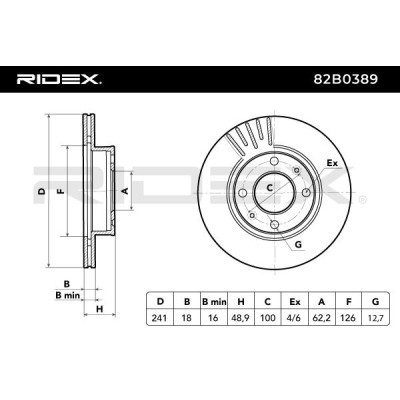 Bremsscheibe RIDEX 82B0389 82B0389 - foto 3