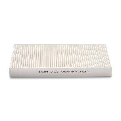 Filter, Innenraumluft RIDEX 424I0270P 424I0270P - foto 4