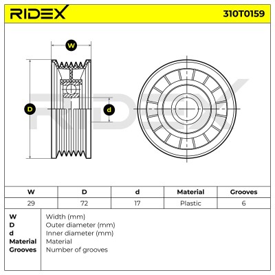 Spannarm Keilrippenriemen RIDEX 310T0159 310T0159 - foto 6