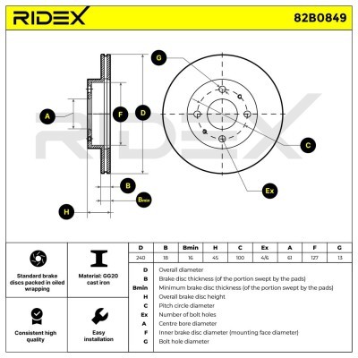 Bremsscheibe RIDEX 82B0849 82B0849 - foto 5