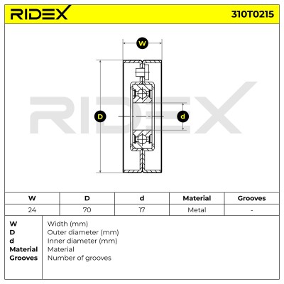 Riemenspanner, Keilrippenriemen RIDEX 310T0215 310T0215 - foto 6
