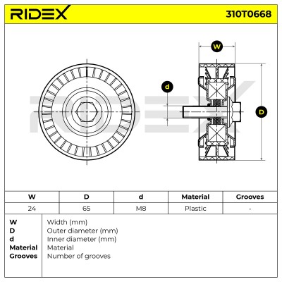 Spannarm Keilrippenriemen RIDEX 310T0668 310T0668 - foto 6