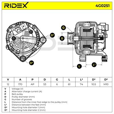 Generator RIDEX 4G0251 4G0251 - foto 6